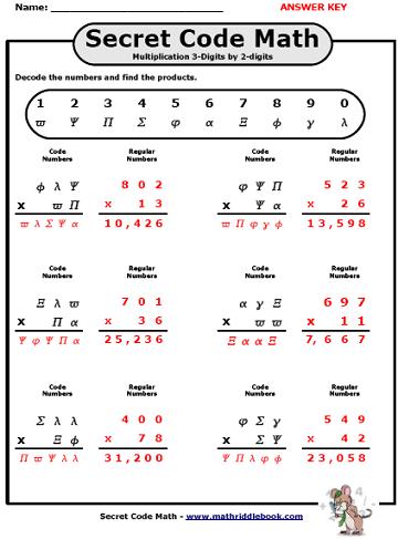 Multiplication Coloring Sheets on Math Sheets Multiplication
